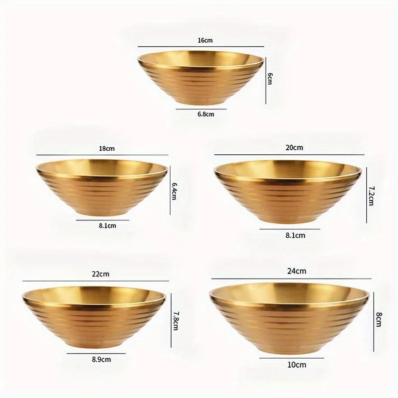 Stainless Steel Ramen Bowl Ric - đánh giá và giá Meal Prep Bowl
